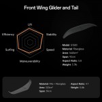 Waydoo Flyer EVO LITE Ηλεκτρική σανίδα eFoil Σετ